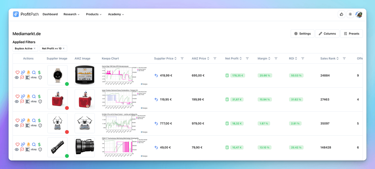 ProfitPath